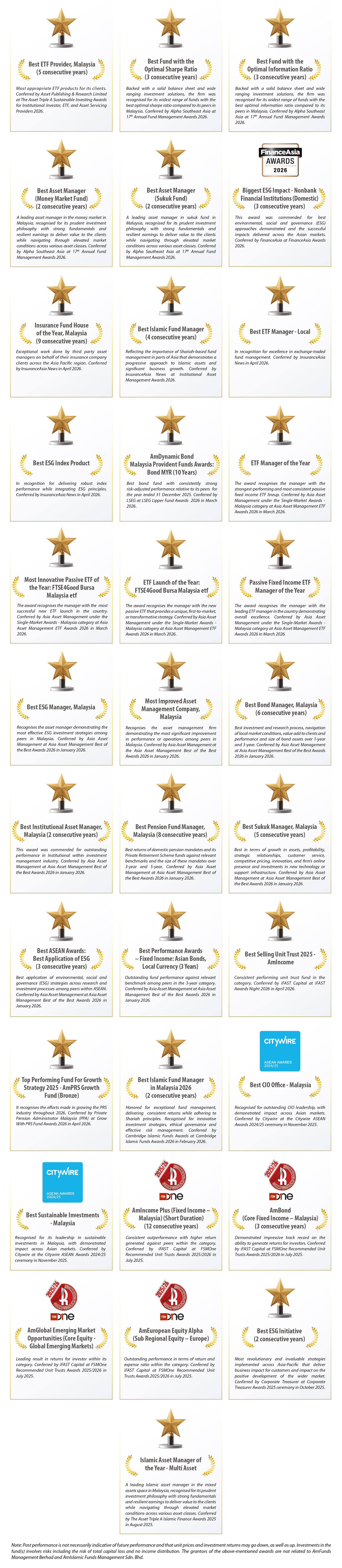 Awards