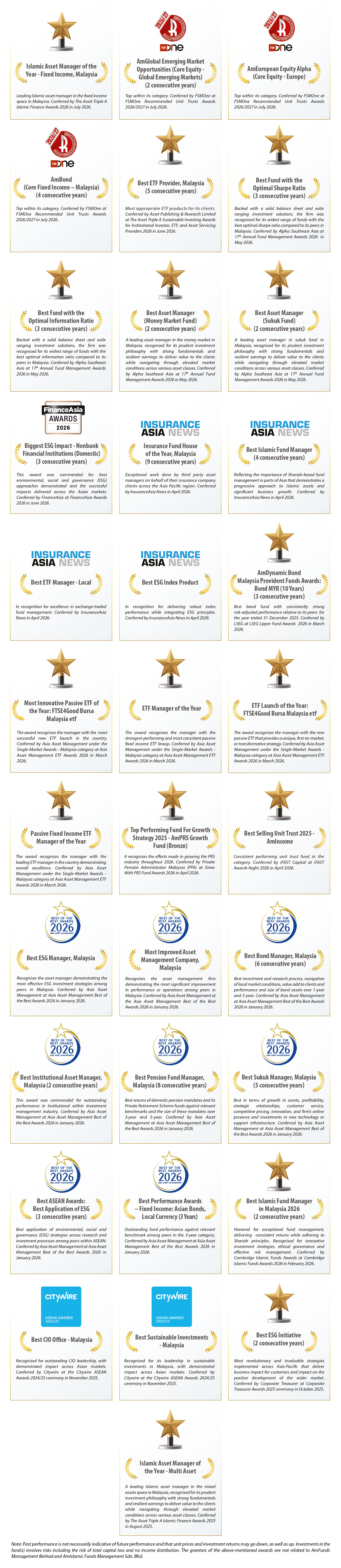 Awards
